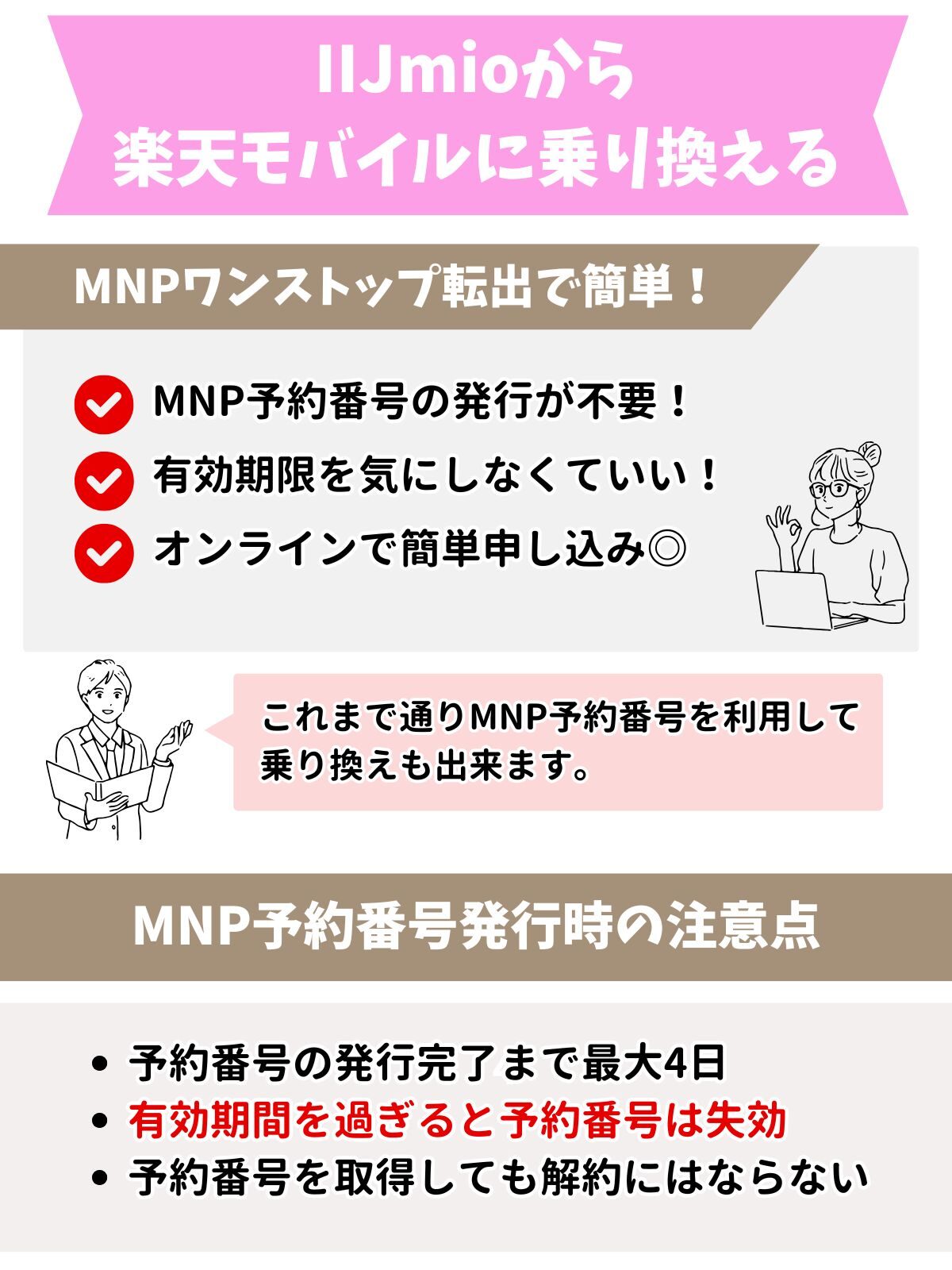 IIJmio　楽天モバイル　乗り換え